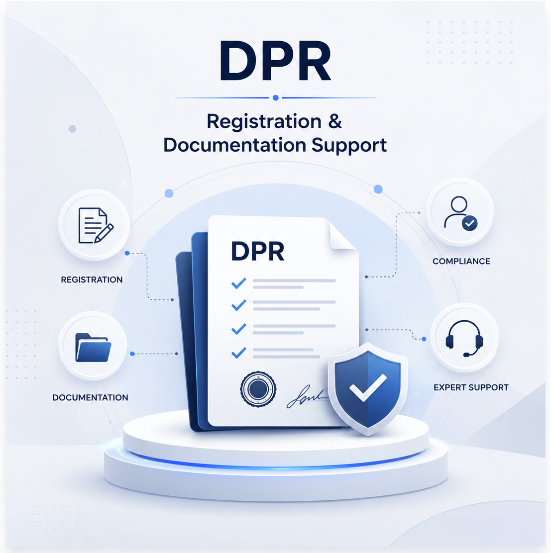 DPR and documentation